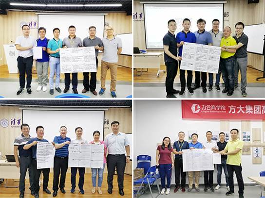 说明: F:\【资料与办公】\办公区\2.网站新闻\2019年\9月\2019.09.07 英国上市公司365举办“高级管理人员研修班”培训\SWOT分析.jpg