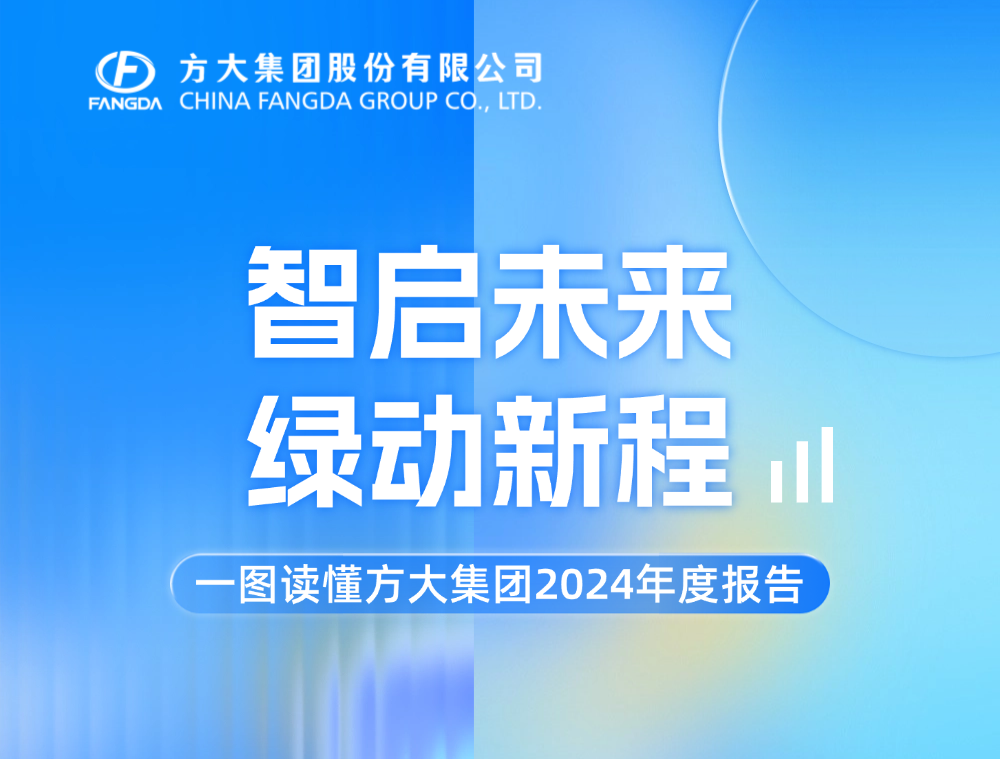 智启未来 绿动新程 | 一图读懂英国上市公司3652024年度报告